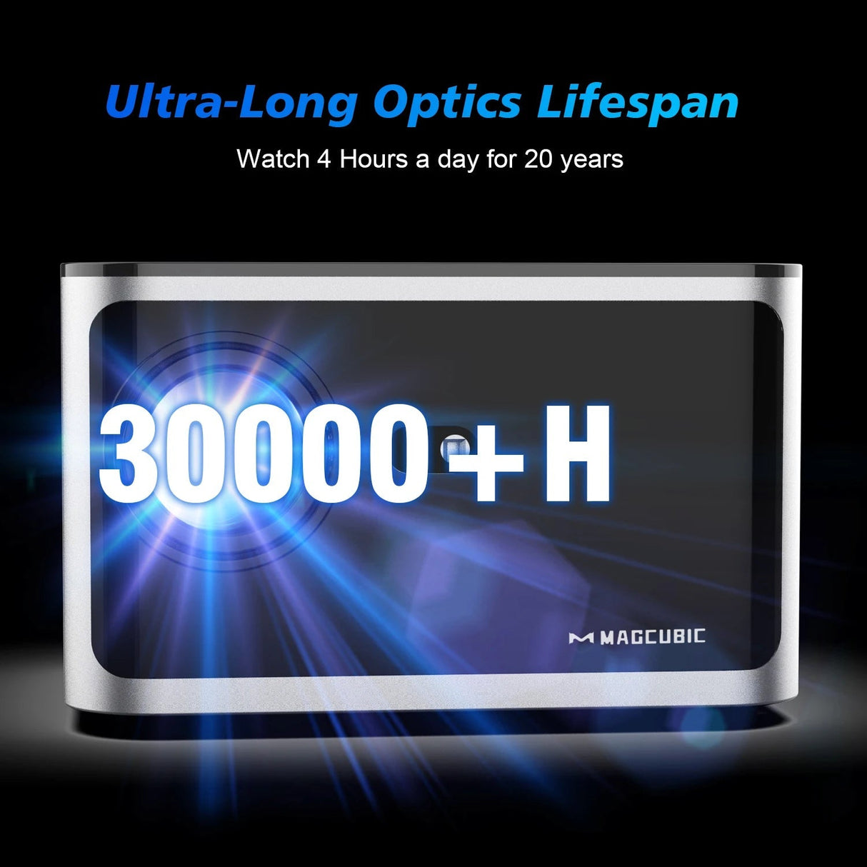 4K Smart Projector with Android 11 - 580 ANSI Lumens Home Theater