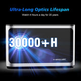 Magcubic 580 ANSI Lumens 4K Projector with Android 11 and WiFi 6