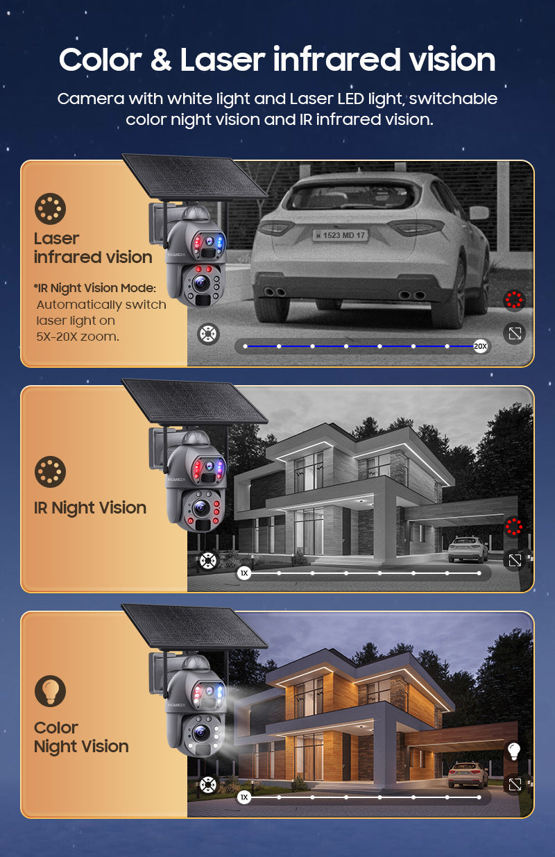 4G Solar HD Security Camera - Ultimate Protection