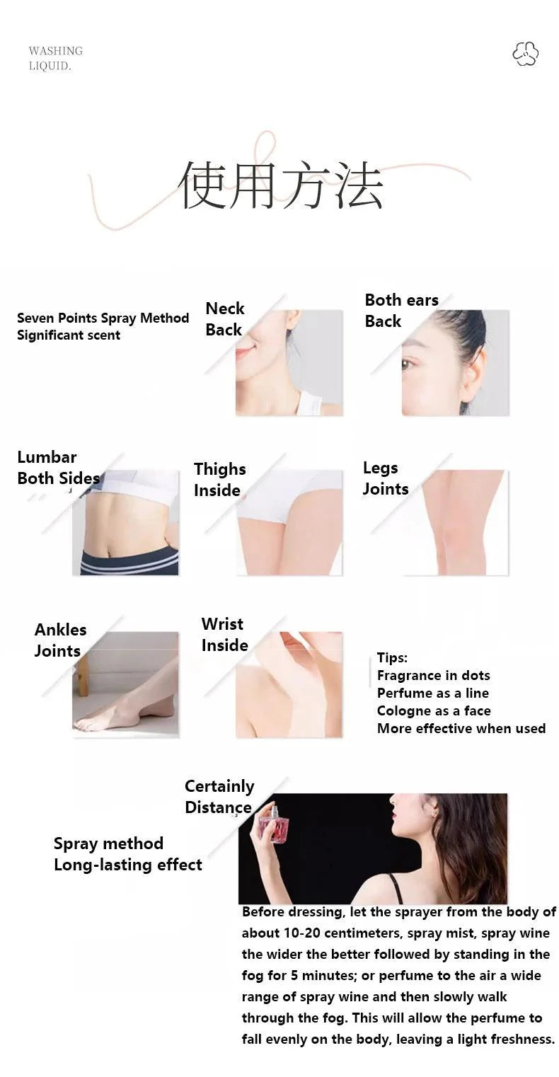 Bold & Alluring Women's Perfume - 70ml Long-Lasting Fragrance with Sexy Appeal