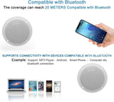 Herdio 2PCS 4 Inch Ceiling Bluetooth Speaker Kit Water Resistant 160W Marine Speakers For Bathroom Kitchen Home Outdoor Camper