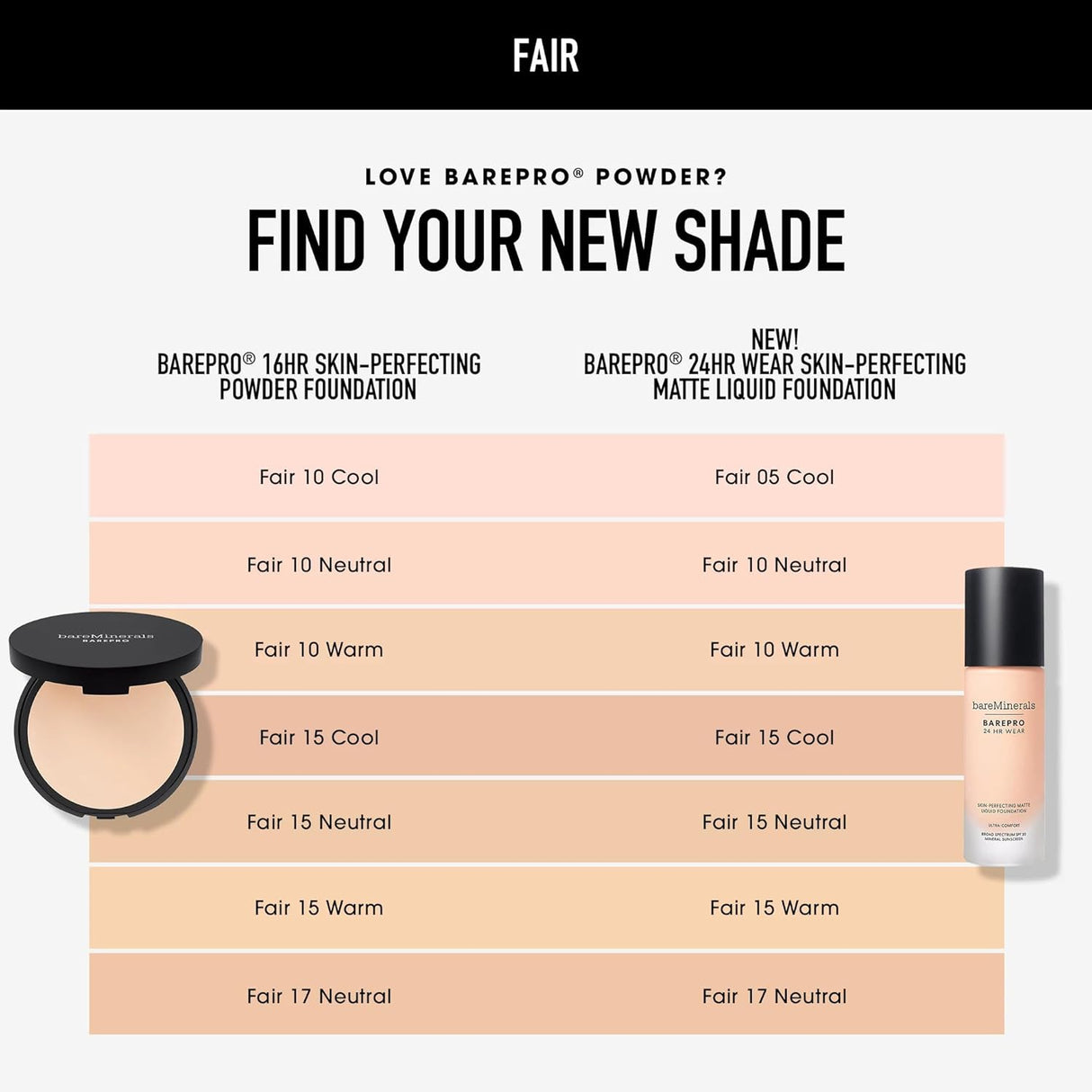 bareMinerals BarePro Skin-Perfecting Matte Liquid Foundation