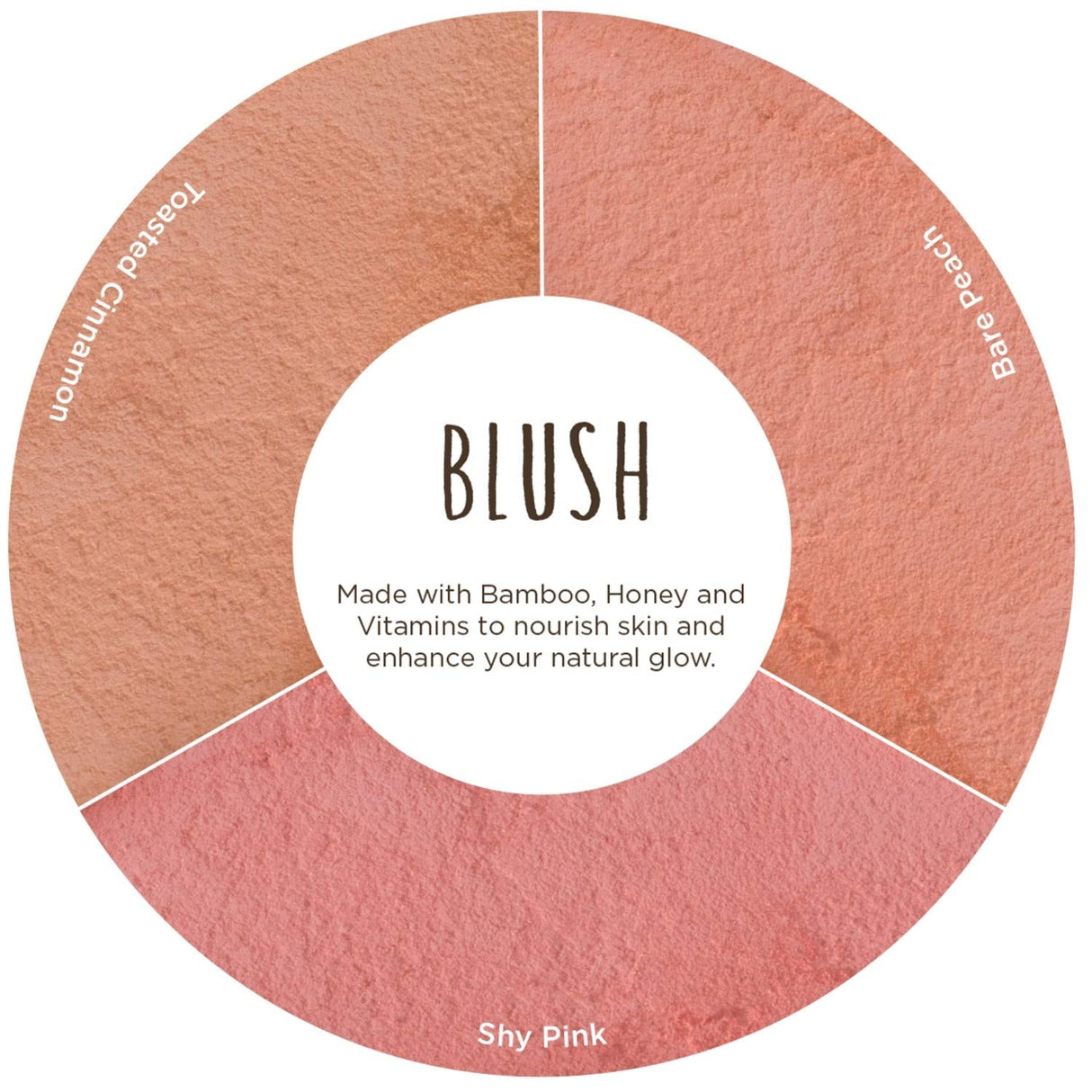 BURT'S BEES Blush Makeup
