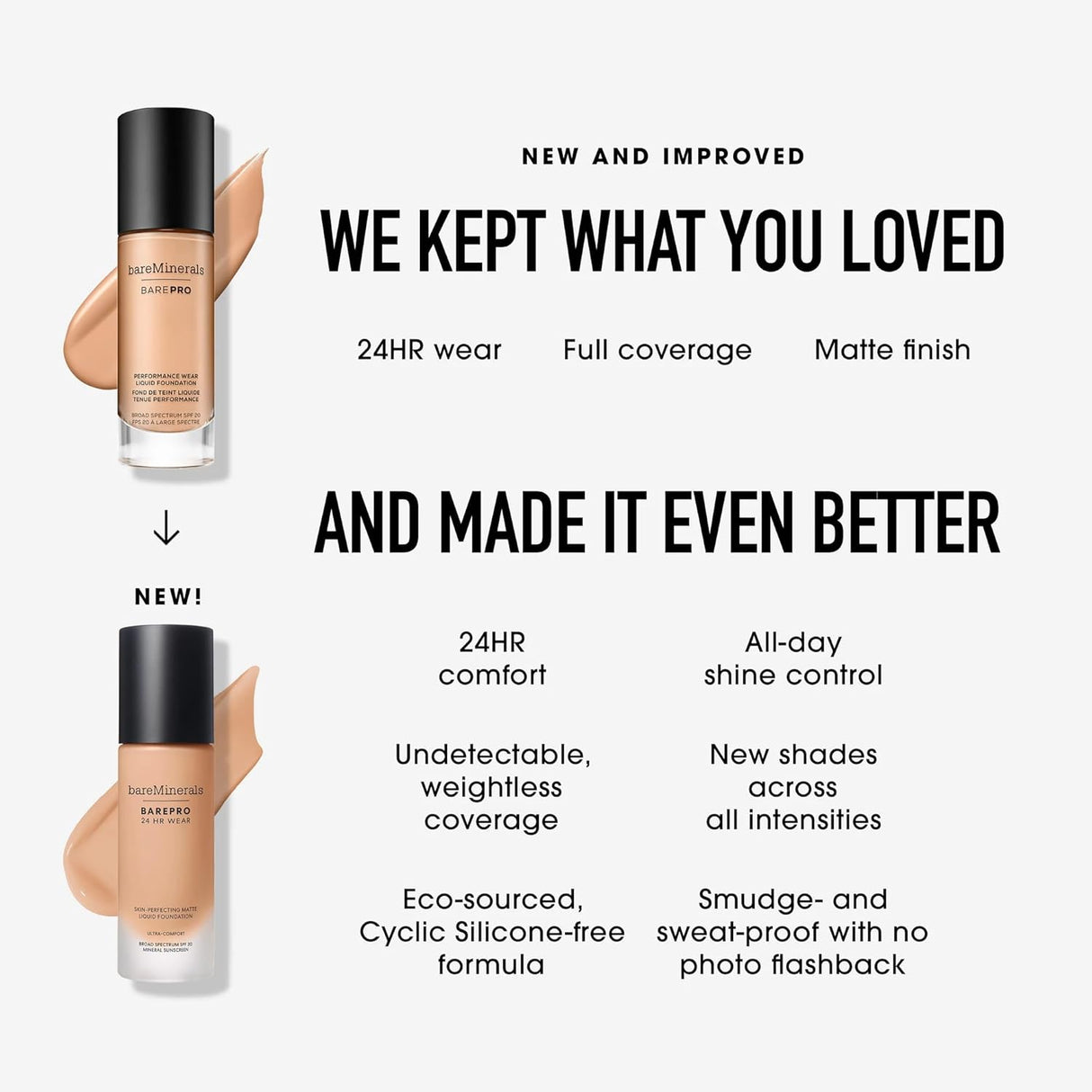 bareMinerals BarePro Skin-Perfecting Matte Liquid Foundation