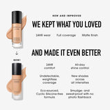 bareMinerals BarePro Skin-Perfecting Matte Liquid Foundation
