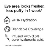 L'OREAL True Match Eye Cream In A Concealer