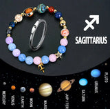 Zodiac Ring - Lootquake