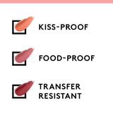 COVERGIRL Outlast All-Day Moisturizing Topcoat