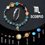 Zodiac Ring - Lootquake