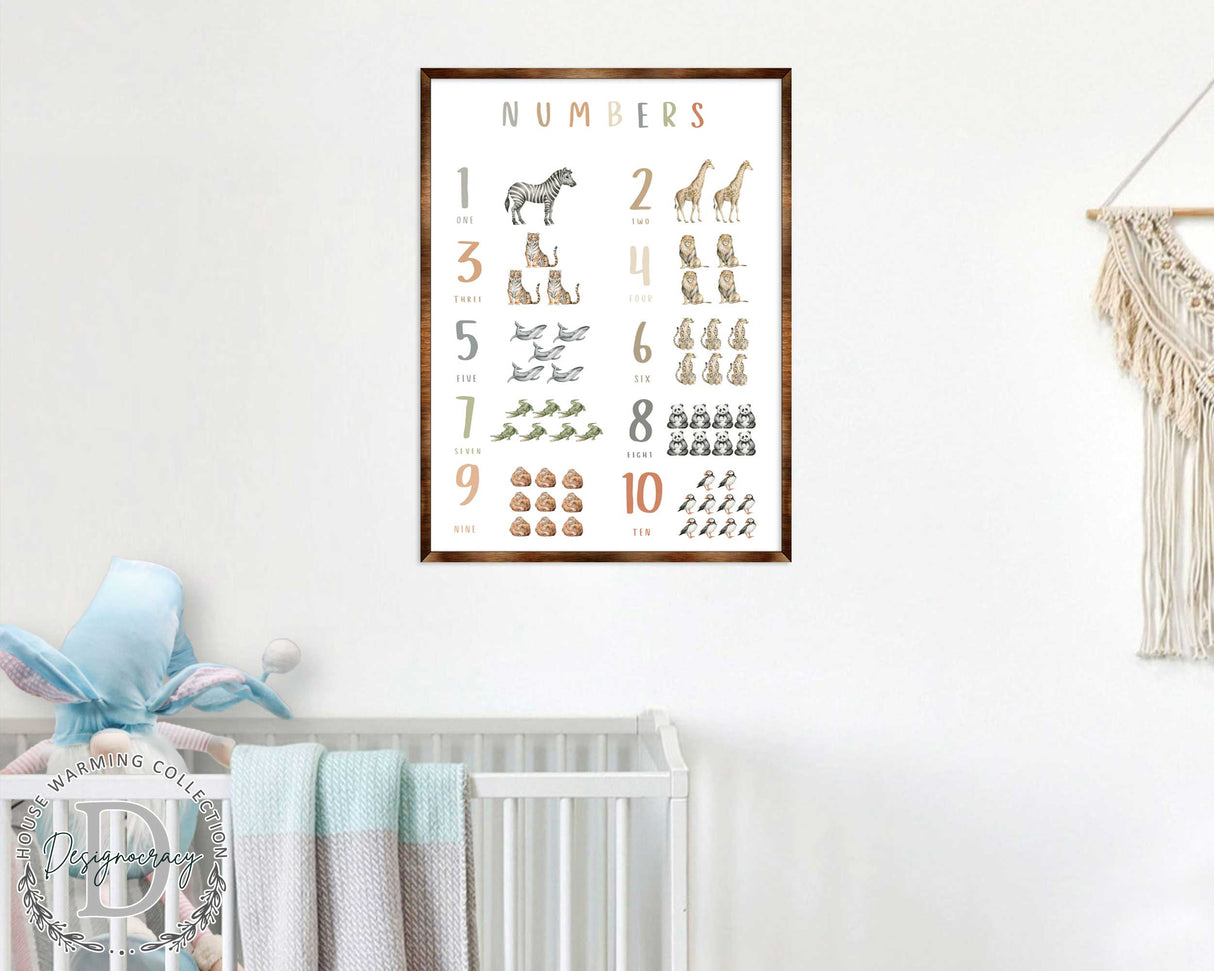 Nature Number Wall Decor - ABC 123 Kids - Homeschool I Educational Poster - Art for kids - Alphabet - Wooden Classroom Decor - 310213