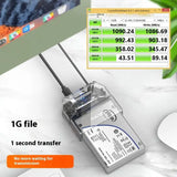 Readwrite Seat External Storage Hard Disk Reader - Lootquake