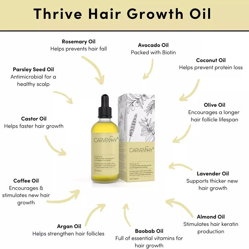 Hair Essential Oil Improve Dryness And Irritability And Nourish - Lootquake