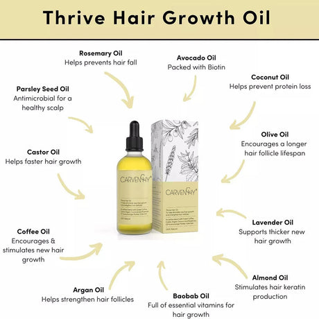 Hair Essential Oil Improve Dryness And Irritability And Nourish - Lootquake