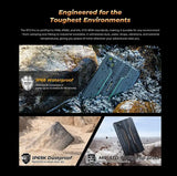 RT3 PRO Mobile Phone - Lootquake