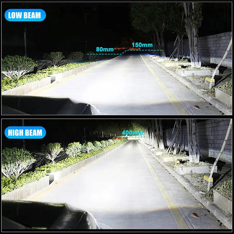 H7 H4 H11 Led Headlight High Power 9084 CSP Canbus H1 H8 9005 HB3 9006 HB4 9012 HIR2 Turbo Lamp Car Led Headlamp Fog Light 6000K - Lootquake