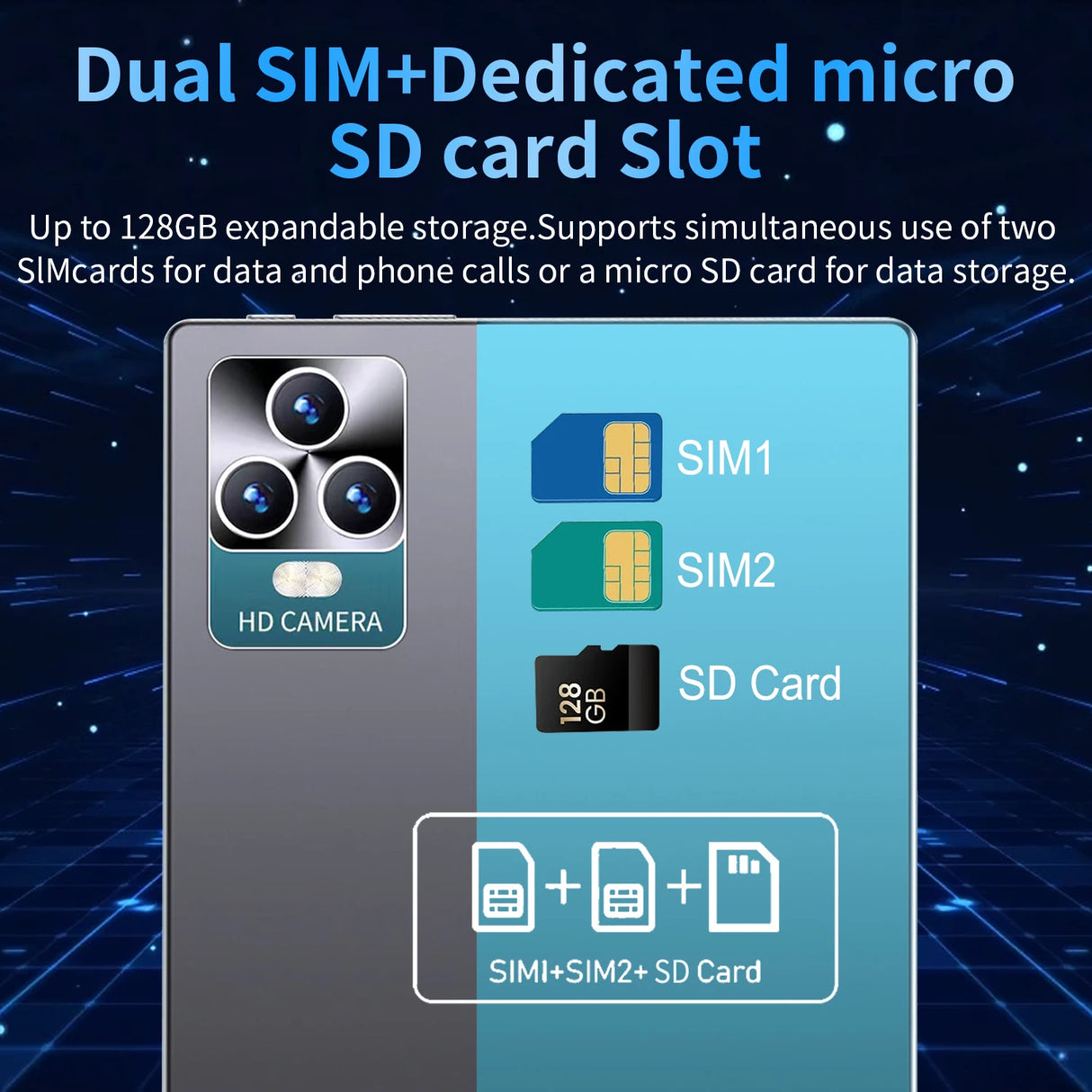 Tablette Android 5G 2025, version globale, 10,36 pouces, 16 Go + 1 To de ROM, 16 + 32 MP, 12 000 mAh, Android 13.0, double carte SIM, GPS, Bluetooth, Wi-Fi