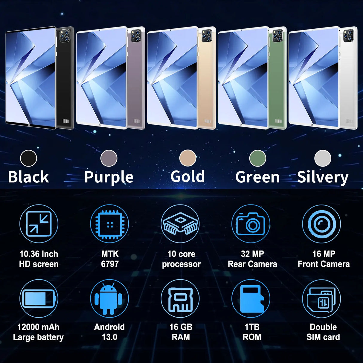 Tablette Android 13.0 de 10,36 pouces, version mondiale 2025, 16 Go de RAM, 1 To de ROM, 16 MP, 32 MP, 12 000 mAh, réseau Bluetooth, 5G, Wi-Fi