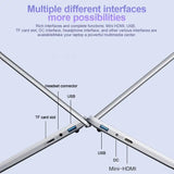14.1" Ultra-Slim Laptop 16GB RAM 2TB SSD Intel CPU Windows 11 Pro FHD Anti-Glare Multilingual Office/Study PC - Lootquake
