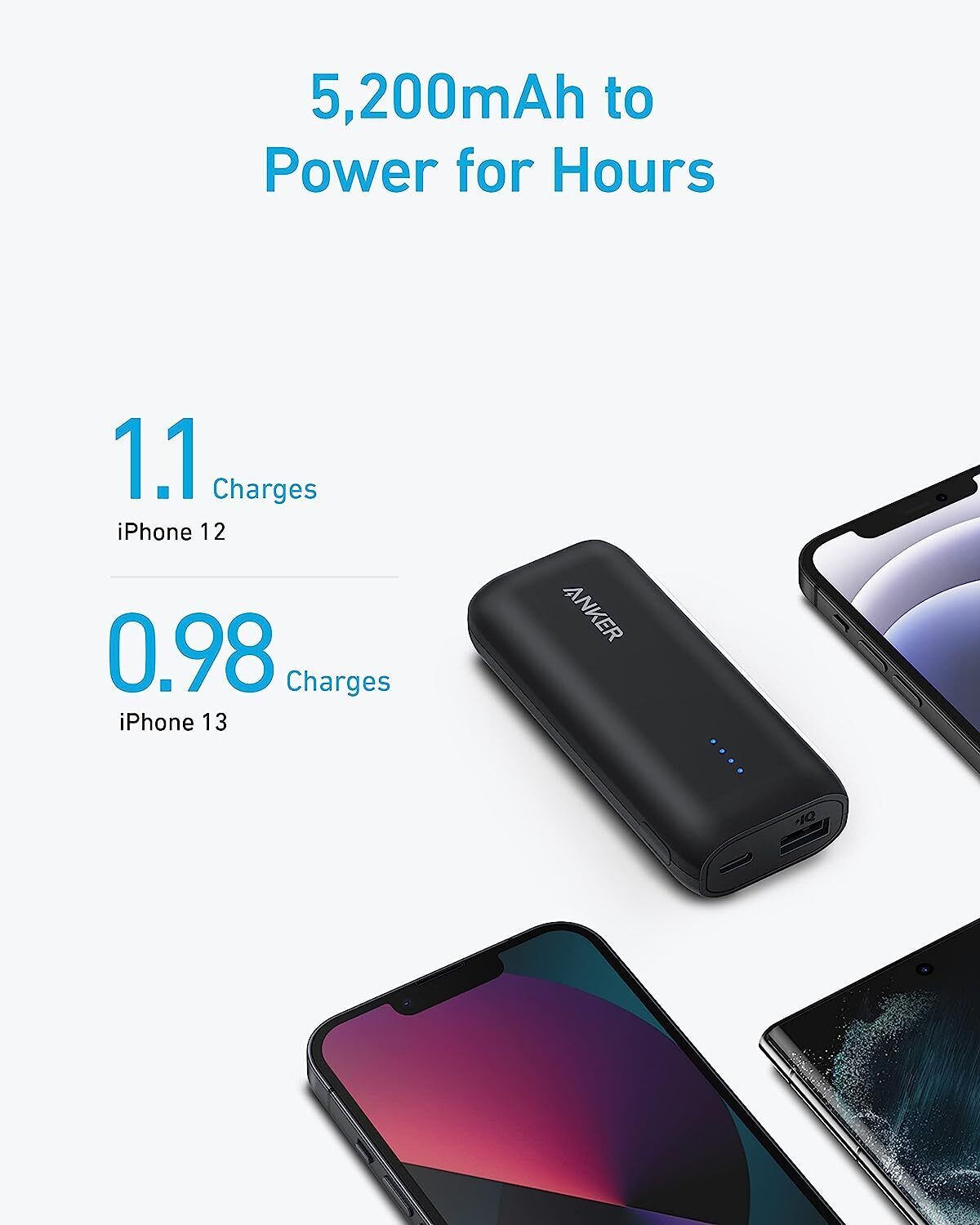 Anker 321 Power Bank Dual USB   Mini‑USB   USB‑C High-Capacity 5 V