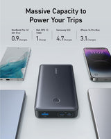 Anker PowerCore 24K 65 W High-Speed Power Bank 24 000 mAh