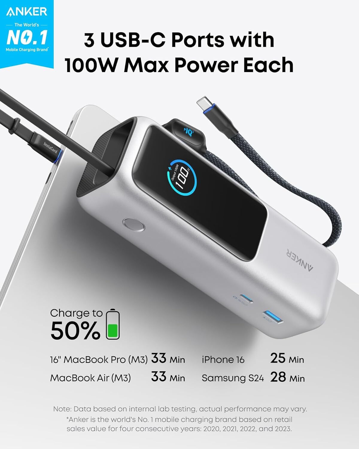 Anker 25000mAh Laptop Power Bank – 100W Triple USB-C with Built-In Cables