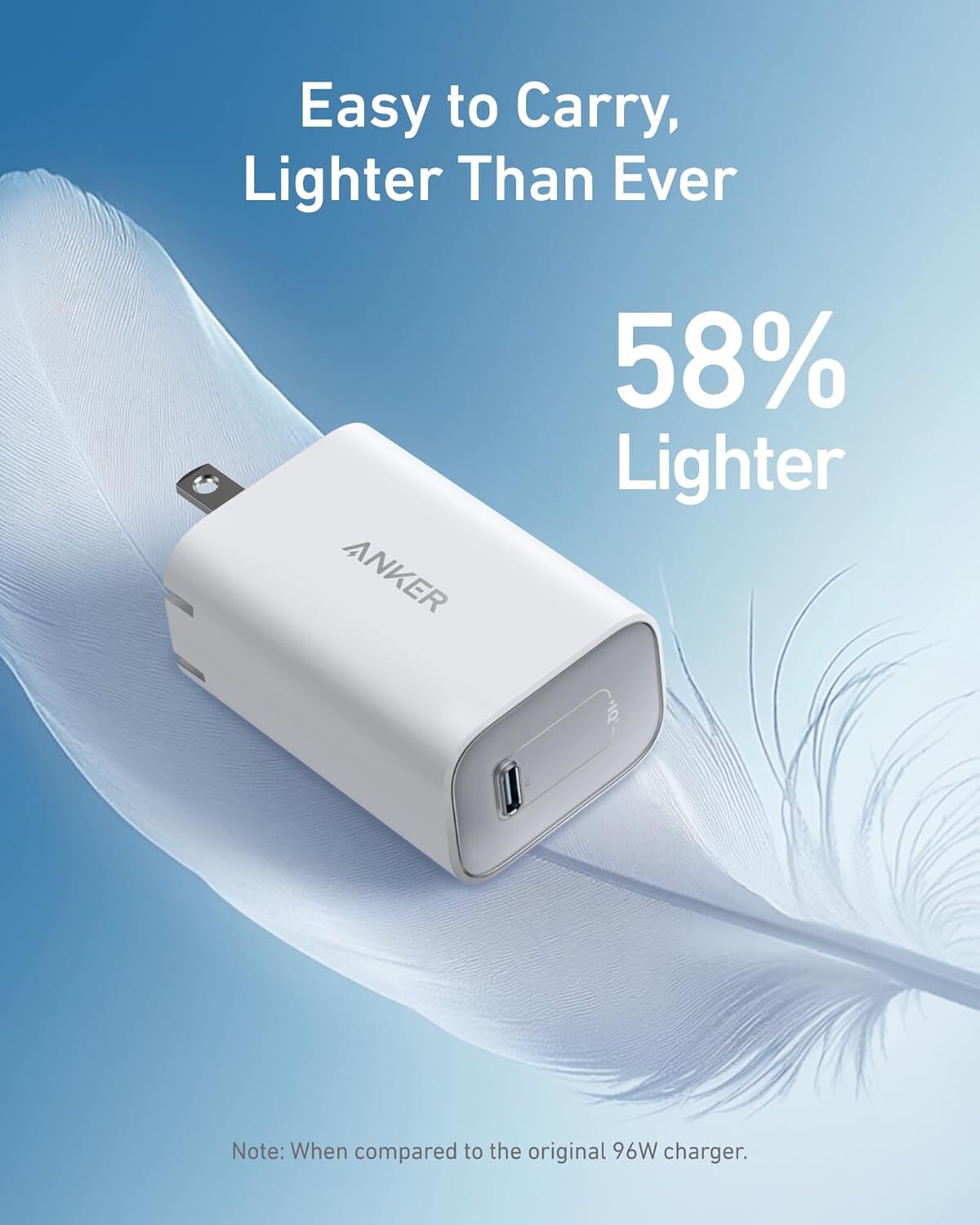 Anker Nano 100W MacBook Charger – Foldable USB-C Adapter with 6ft Cable