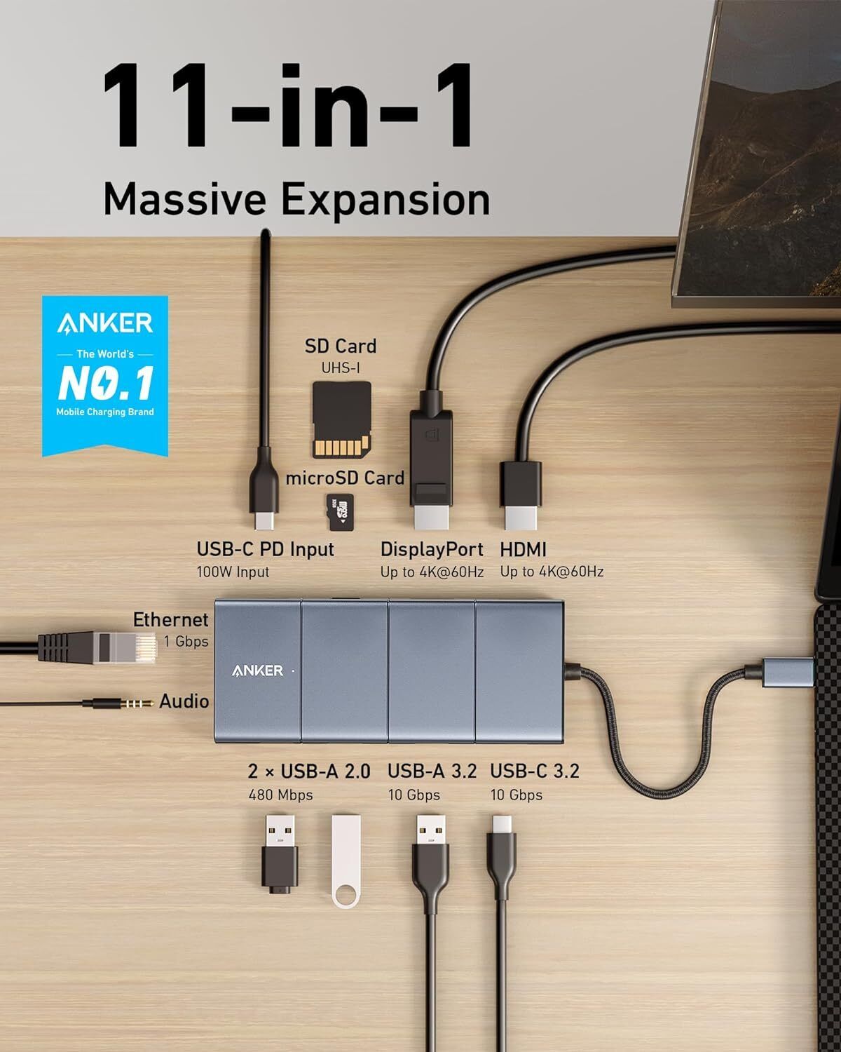 Anker USB-C Hub 565 – 11-in-1 Laptop Docking Station with Dual Monitor Support