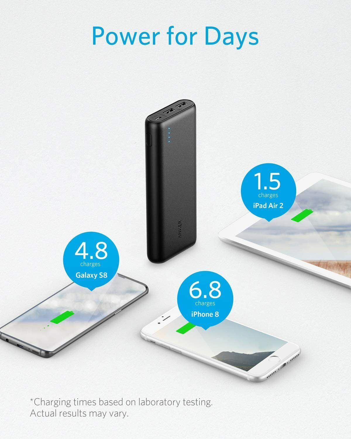 Anker PowerCore 20000 mAh | High‑Capacity Portable Charger | Black
