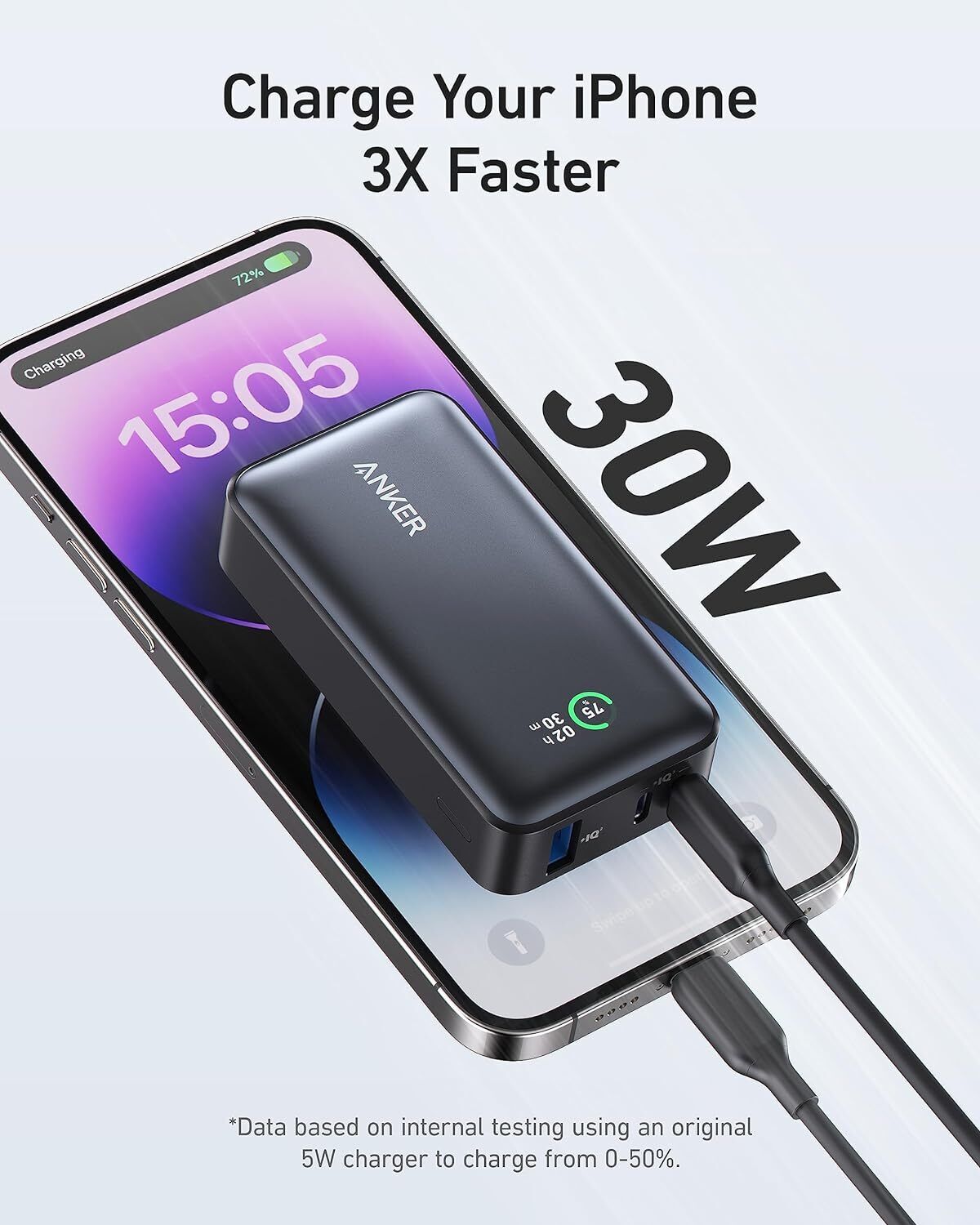 Anker 533 Power Bank High‑Speed PD 30 W 10 000 mAh