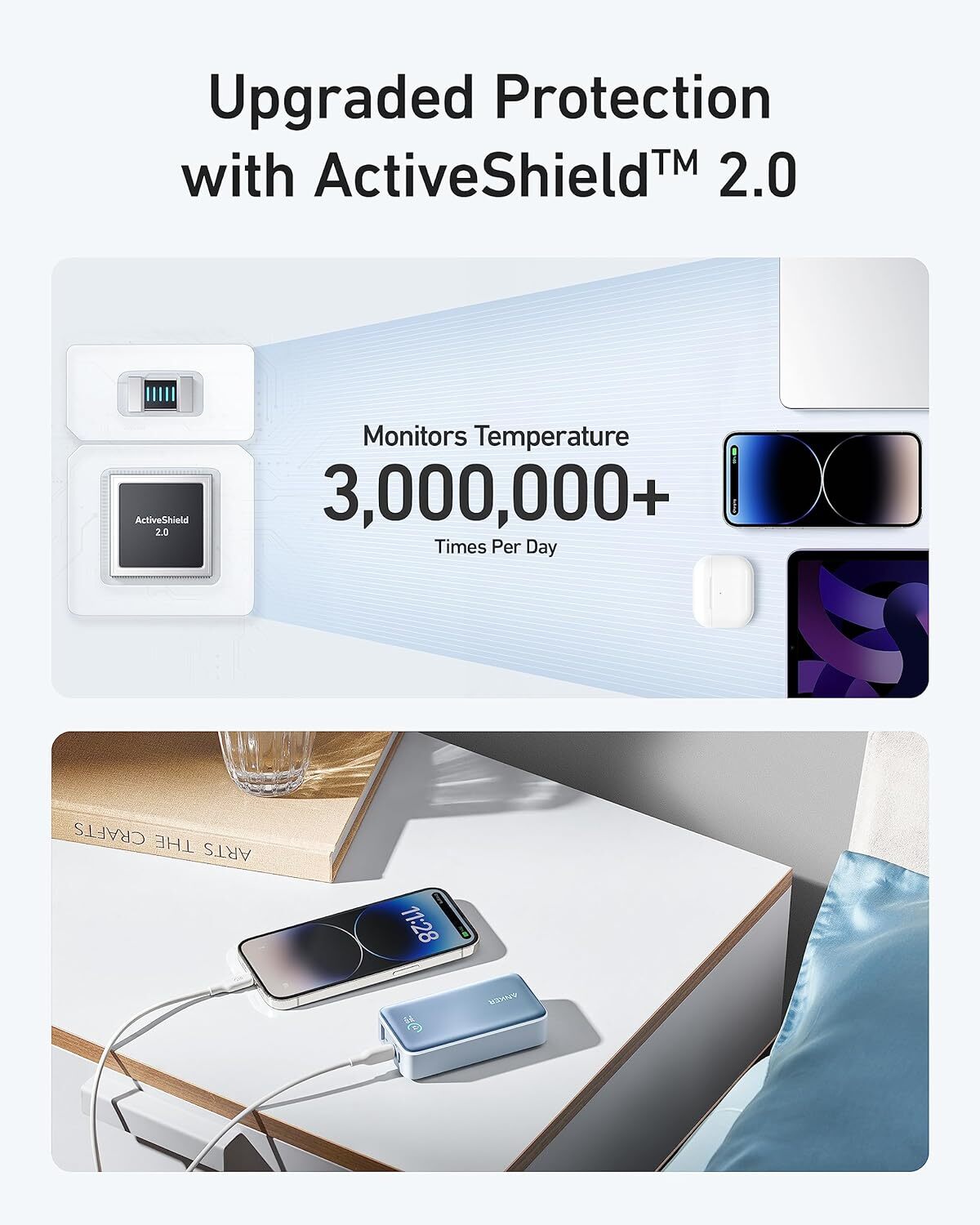 Anker 533 Power Bank High‑Speed PD 30 W 10 000 mAh