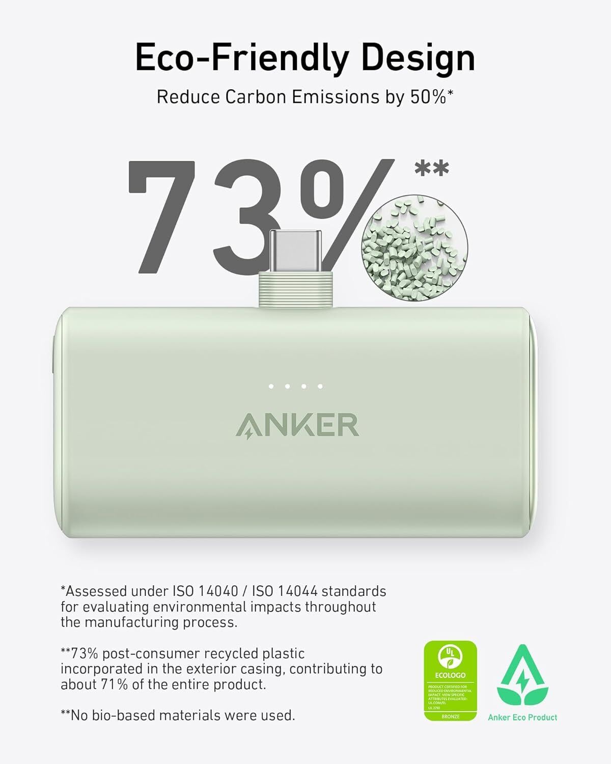 Anker Nano Power Bank Foldable USB‑C 5,000 mAh