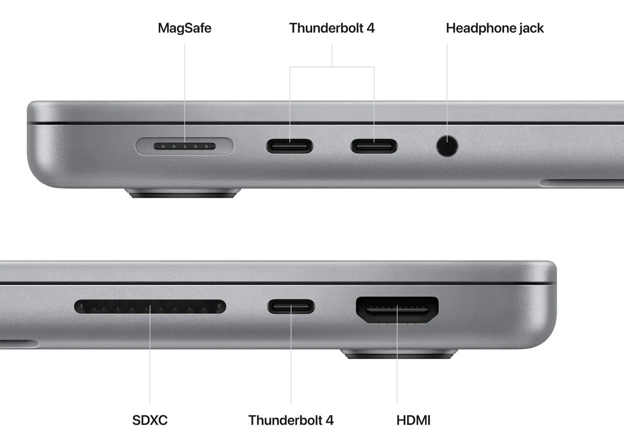 2023 Apple MacBook Pro 14-inch M2 Max – 38-Core GPU 96GB RAM 4TB SSD | Space Gray