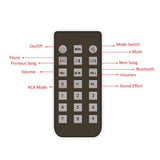 20W Wireless Bluetooth Soundbar Stereo Speakers Home Theater PC TV Sound Bar Surround Sound System AUX TF FM Radio Column BS28B