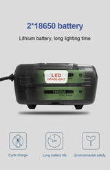 Linterna frontal de pesca de alta potencia XHP360 de 1000000 LM, recargable, para camping, senderismo, LED, con batería externa