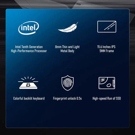laptop computer 15.6 Inch IPS Screen 16GB RAM Intel 11th Celeron N5095 computador  Windows 10 11 Pro Office Notebook Pc Portable - Lootquake