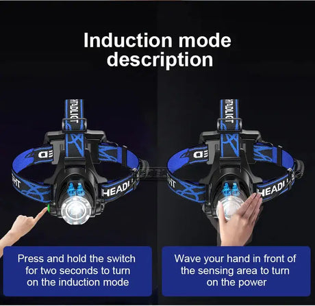 1000000LM XHP360 High Power Fishing Headlamp Rechargeable Light Headlight Camping Hiking Led Flashlights Power Bank Head Lamp - Lootquake
