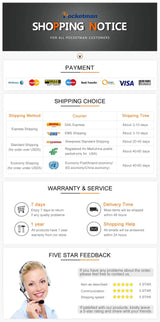 Mini LED Lamp Bulbs Outdoor Camping Light Night Market Lamp Tent Lights Waterproof Emergency Lantern Hanging Lights - Lootquake