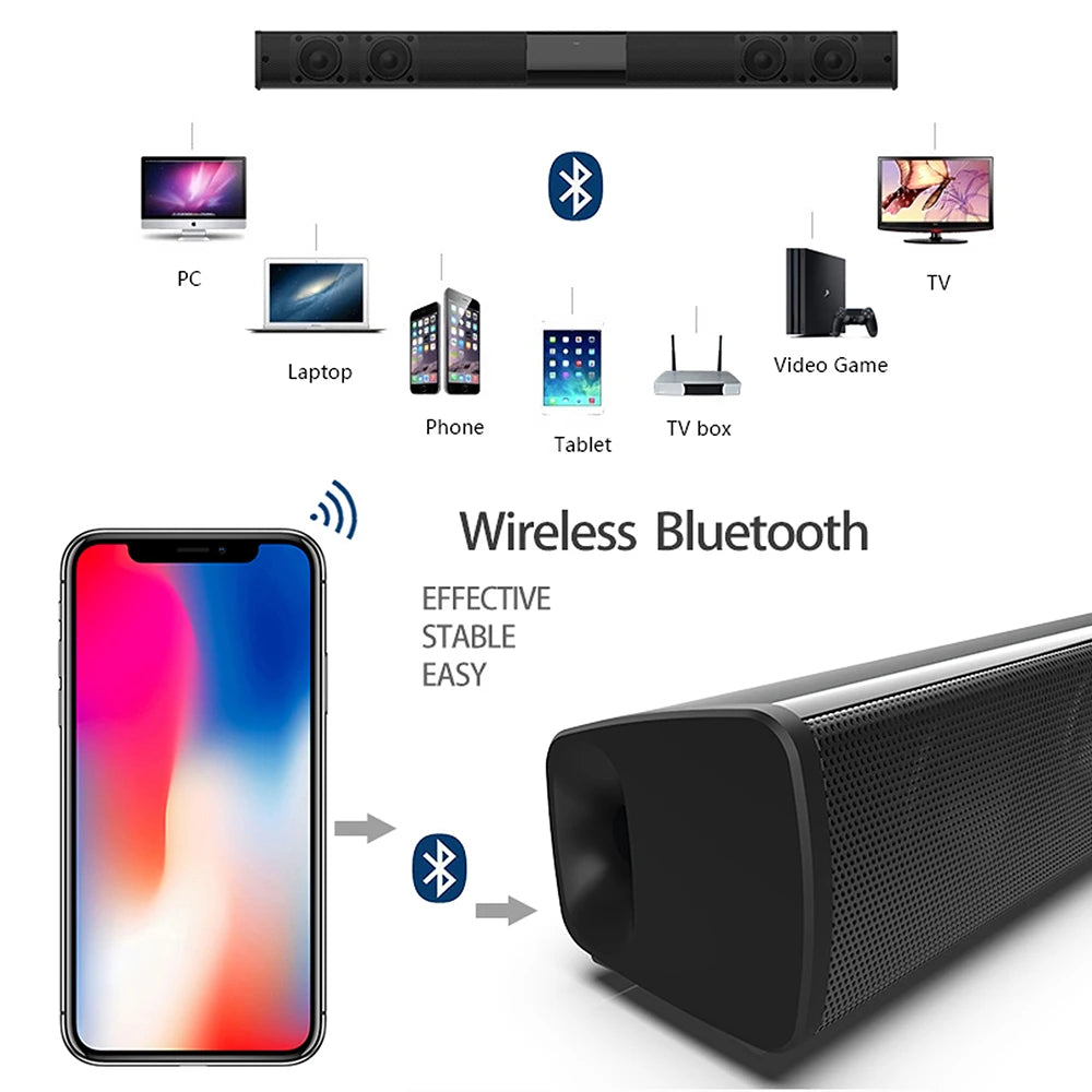 20W Wireless Bluetooth Soundbar Stereo Speakers Home Theater PC TV Sound Bar Surround Sound System AUX TF FM Radio Column BS28B
