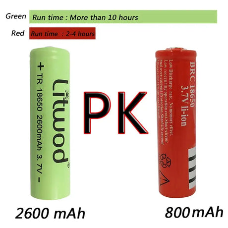 Head Lamp Headlamp Headlight Flashlight Torch Lanterna 4 Xm-l Sensor Led Bulbs Litwod Camping / Cycling Hunting Hiking Lithium - Lootquake