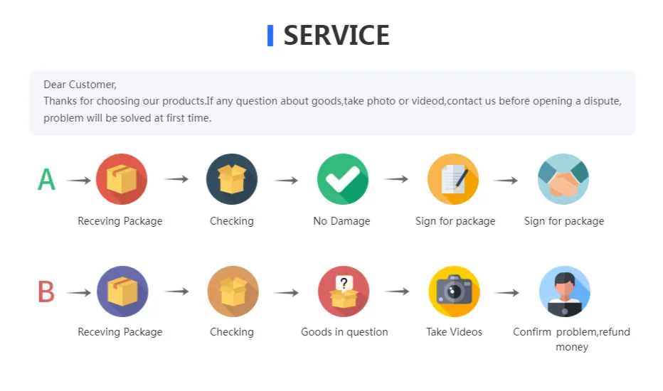 Amplificateur de classe D intégré, haut-parleur de plafond compatible Bluetooth à gamme complète, pour musique de fond de cinéma maison, bonne qualité