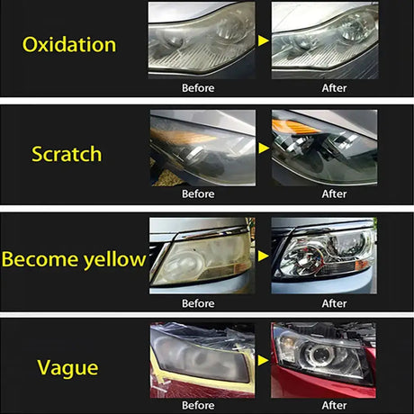 HGKJ 8 Lamp Renovation Agent Auto Headlight Headlamp Polish Restoration Kit Long Lasting Protection Oxidation Liquid for Car - Lootquake