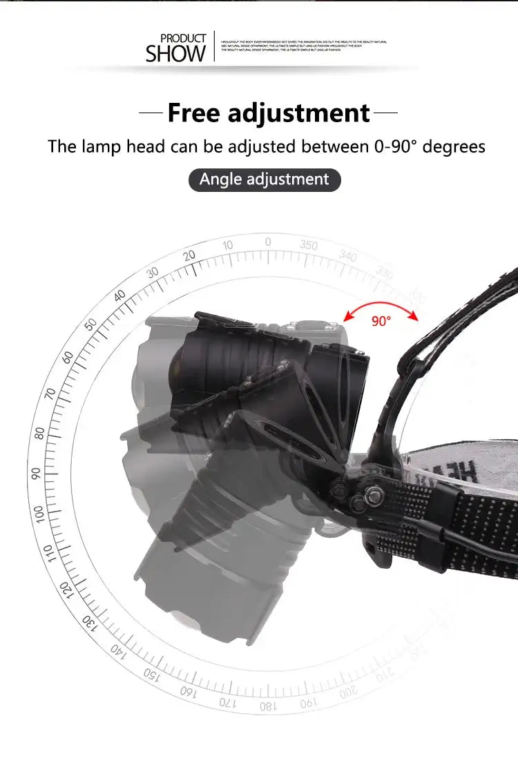 XHP70.2 Use 3*18650 batteries Led Headlamp XHP70 Most Powerful Yellow or White Led Headlight Fishing Camping ZOOM Torch - Lootquake