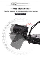 XHP70.2 Use 3*18650 batteries Led Headlamp XHP70 Most Powerful Yellow or White Led Headlight Fishing Camping ZOOM Torch - Lootquake