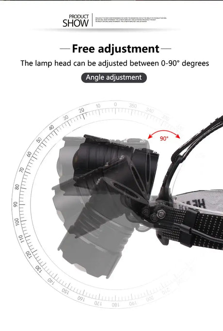 XHP70.2 Use 3*18650 batteries Led Headlamp XHP70 Most Powerful Yellow or White Led Headlight Fishing Camping ZOOM Torch - Lootquake