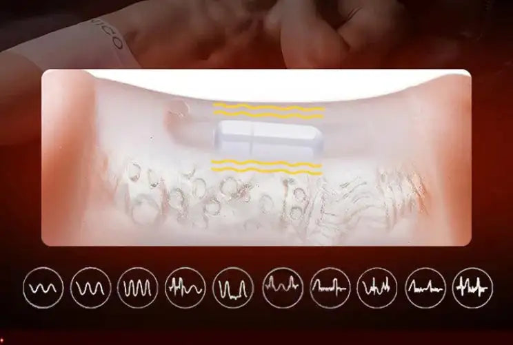 Oix Dual-Entry Transparent Male Masturbator Cup - Lootquake
