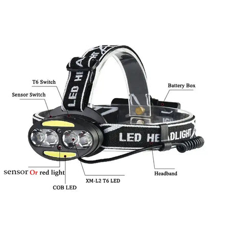 Head Lamp Headlamp Headlight Flashlight Torch Lanterna 4 Xm-l Sensor Led Bulbs Litwod Camping / Cycling Hunting Hiking Lithium - Lootquake