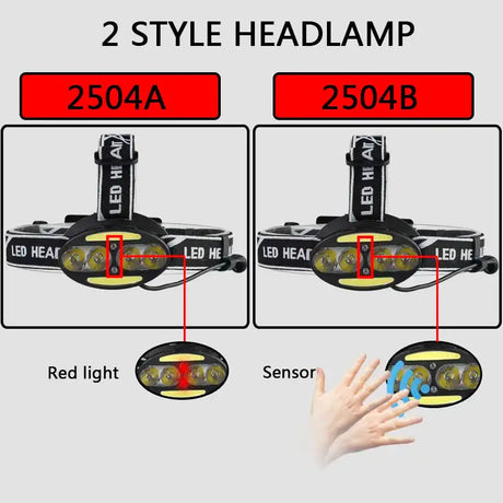 Head Lamp Headlamp Headlight Flashlight Torch Lanterna 4 Xm-l Sensor Led Bulbs Litwod Camping / Cycling Hunting Hiking Lithium - Lootquake