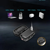 SOLOLANDOR Ultra Bright LED Headlamp 800LM Motion Sensor Headlight USB Recharge head lamp Waterproof lampe frontale Flashlight - Lootquake