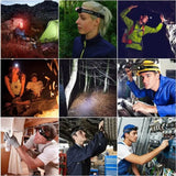 SOLOLANDOR Ultra Bright LED Headlamp 800LM Motion Sensor Headlight USB Recharge head lamp Waterproof lampe frontale Flashlight - Lootquake