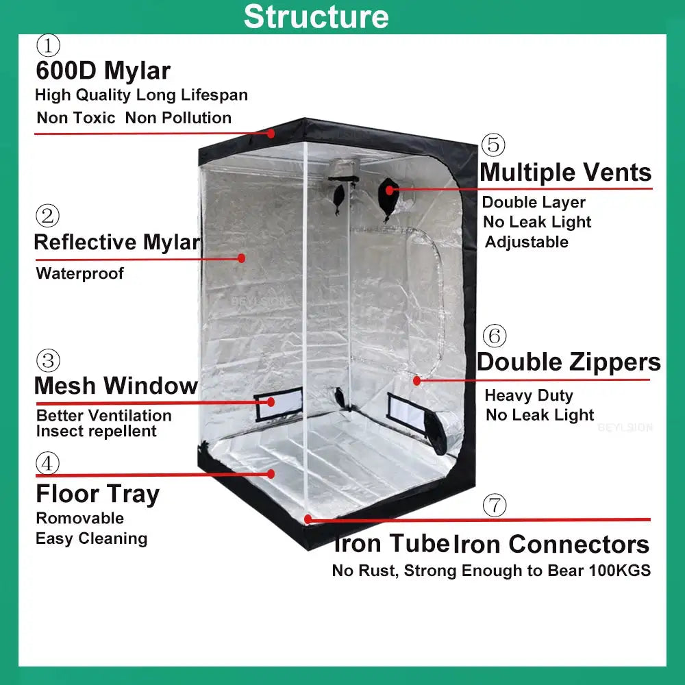 BEYLSION Hot Sell GrowBox Growing Tent 600D Growth Room Box For Indoor Plants Growing Home Greenhouse Tent Growing Plants - Lootquake